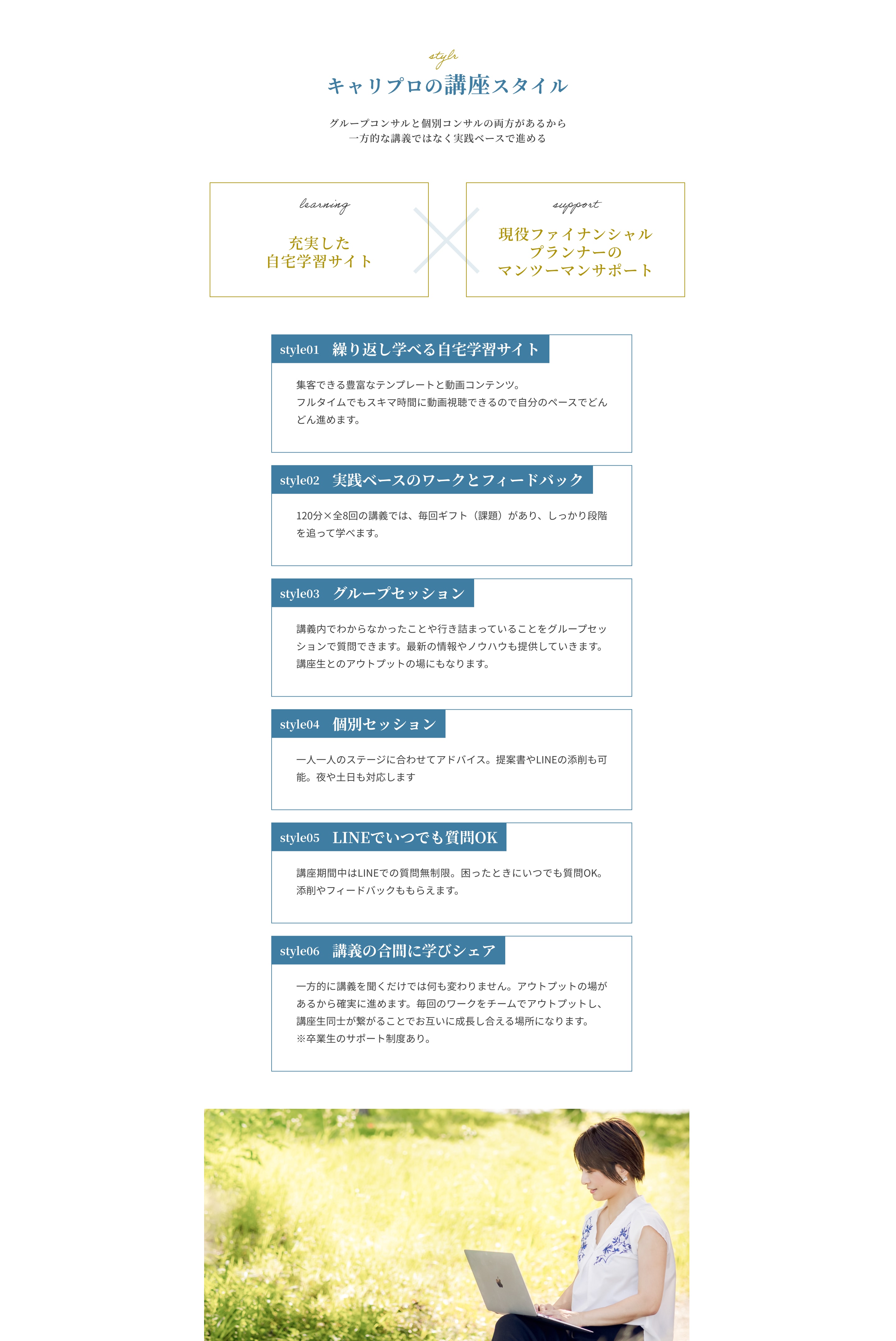 キャリプロの講座スタイル。グループコンサルと個別コンサルの両方があるから一方的な講義ではなく実践ベースで進める。「充実した自宅学習サイト×現役ファイナンシャルプランナーのマンツーマンサポート」style01:繰り返し学べる自宅学習サイト。style02:実践ベースのワークとフィードバック。style03:グループセッション。style04:個別セッション。style05:LINEでいつでも質問OK。style06:講義の合間に学びシェア。